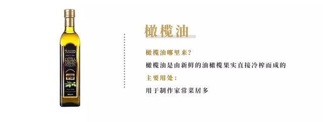 图片[3]-干货评测：黄油用完了，橄榄油和猪油能替代做面包吗？-起舞食谱网