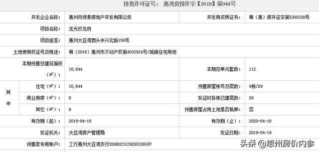 龙光玖龙府新批112套预售 起价11642元/平米