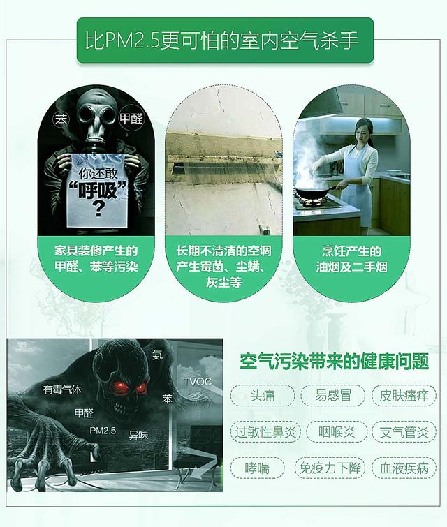 空调需要清洁吗？4月22日上京东，海尔超品日发现正确Style！(图2)