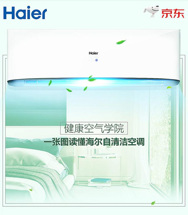 空调需要清洁吗？4月22日上京东，海尔超品日发现正确Style！(图1)