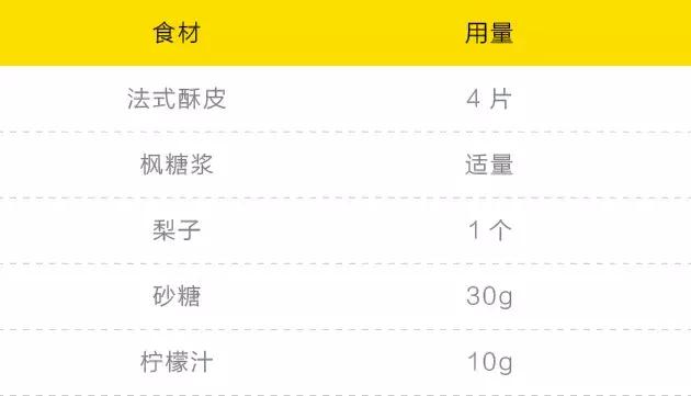 图片[23]-4道梨子甜点做法 清甜滋味 冬季养生怎能少-起舞食谱网